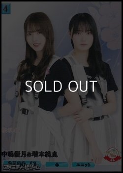 画像1: 【R】中嶋優月&増本綺良