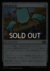【日本語Foil】競走者得点表/Racers' Scoreboard