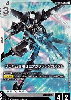 画像1: 【LR】グラハム専用ユニオンフラッグカスタム