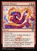 【英語Foil】芸術の創造過程/Artistic Process