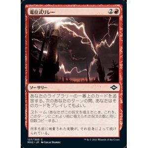 画像: 【日本語】電位式リレー/Galvanic Relay