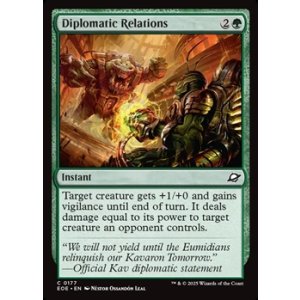 画像: 【英語】外交関係/Diplomatic Relations