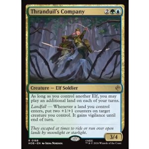 画像: 【英語】スランドゥイルの隊/Thranduil's Company