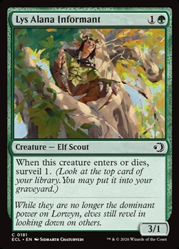 画像1: 【英語】リス・アラナの密通者/Lys Alana Informant (1)