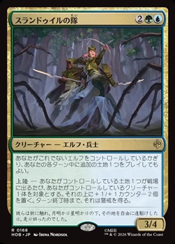 画像1: 【日本語】スランドゥイルの隊/Thranduil's Company (1)